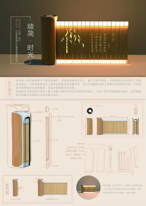 2020走進(jìn)畢業(yè)展 浙江科技學(xué)院藝術(shù)設(shè)計(jì)學(xué)院產(chǎn)品設(shè)計(jì)與藝術(shù)活動(dòng)策劃