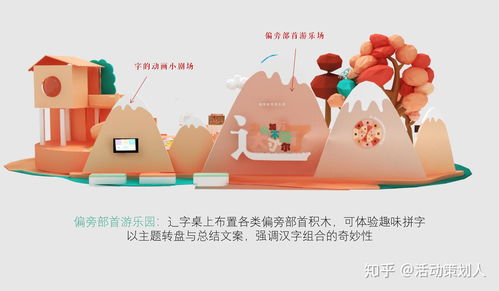 2020某地產(chǎn)項(xiàng)目漢字島主題漢字藝術(shù)節(jié)活動(dòng)策劃方案